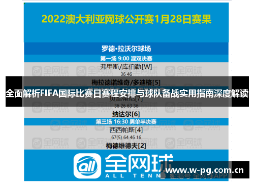 全面解析FIFA国际比赛日赛程安排与球队备战实用指南深度解读